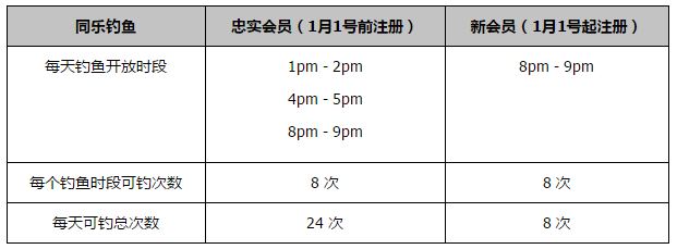 新学期到临，满园春色的护理学院迎来了新一届学生进学的日子。身为全校仅剩的两名男生，王子和张小小在校长室捅了个“年夜洞穴”，死缠烂打下，校长终究赞成，若是王子考出A的成就就不究查，不然解雇。迎新当天两人于万花丛中，接到了年夜一独一男生——身段高挑、长发飘飘、胡子拉碴的糙老爷们徐浪。与此同时方才进校的霸气总攻毕夏，女王气场侧漏，强势插手卫校男团，男生们惨遭践踏。不久，卫校一年一度的校草争霸战在年夜一年夜二女生之间如火如荼地睁开，学姐学妹积不相容，王子则成了抢手的猎物。年夜二傲娇女贾纯套路极深，女生花式撩汉手法加成，技能进级，各款格局，使人鼻血喷张。在停尸房、剖解室、茅厕、浴室、海边，产生了一系列哭笑不得的争宠年夜战……